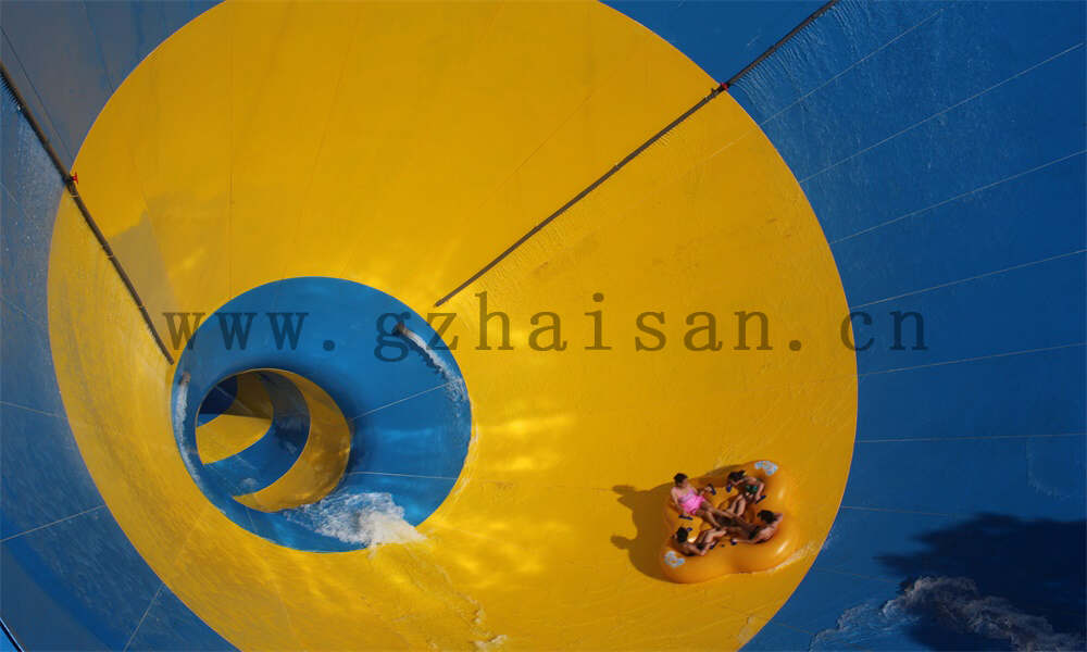 适合当地消费建多大规模的水上乐园？